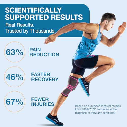 Image of UFlex Athletics Knee Compression Sleeve Support for Women and Men - Knee Brace for Pain Relief, Fitness, Weightlifting, Hiking, Sports - Pink,Medium