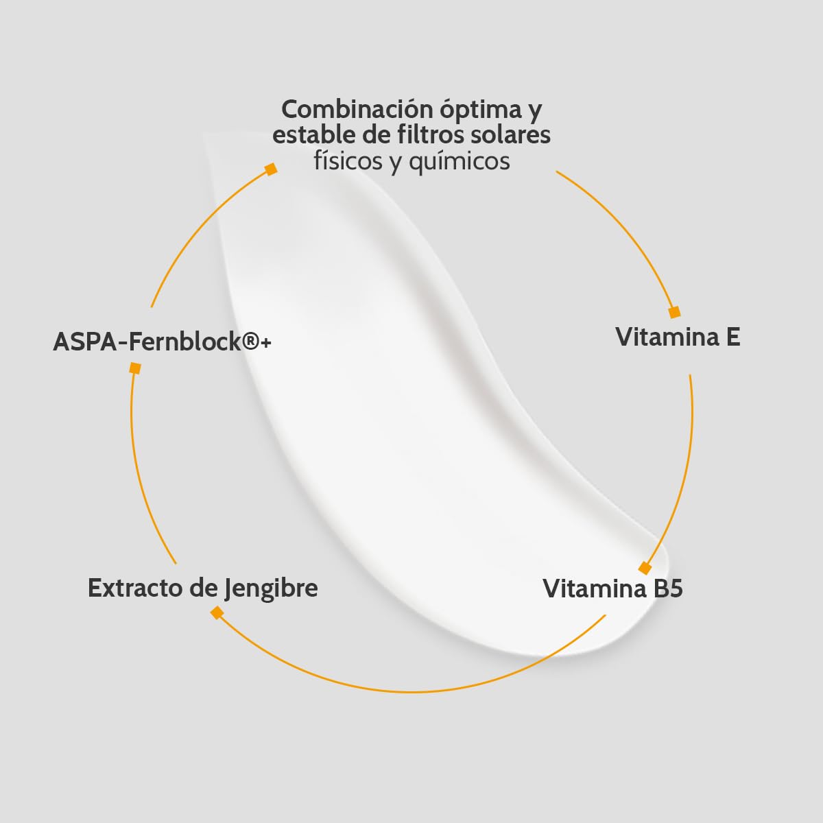 Cantabria Labs - Heliocare 360º Sensation - 50ml - Protección Solar Facial - SPF 50+ - Ultra Ligera y Resistente al Agua