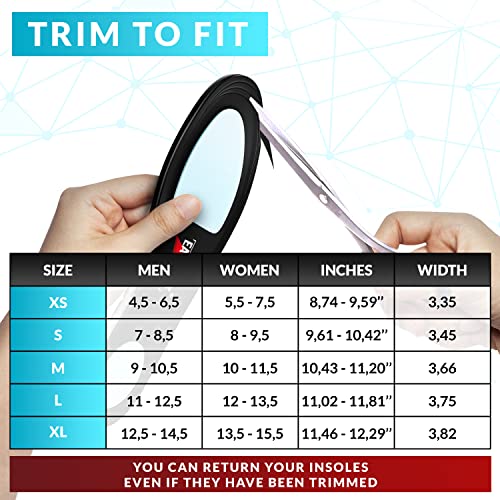 {New 2023} Memory Foam Insoles For Men And Women - Excellent Shock Absorption Pain Relief Plantar Fasciitis - Premium Shoe Inserts Work Boot Running Shoes Hiking Shoes Sneaker #TOP6
