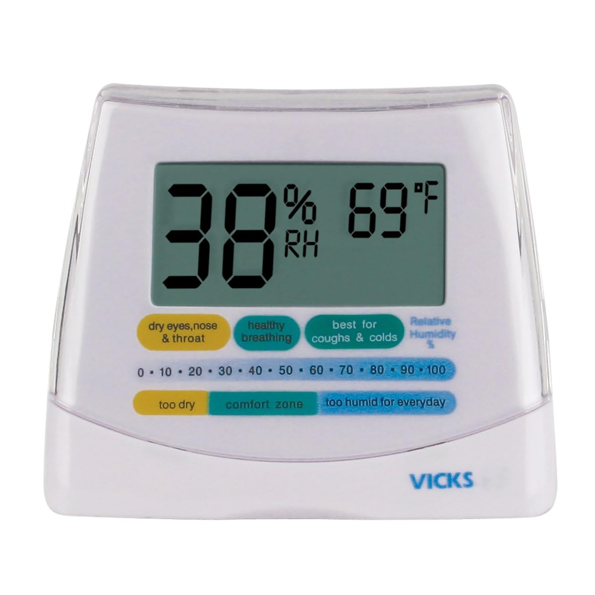 Humidity Monitor White