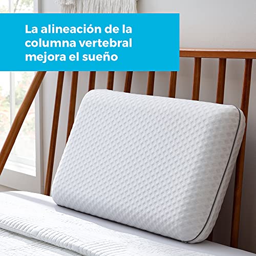 Almohadas, Tools Imagen adicional