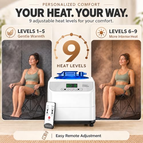 home steam sauna system Bundle product image