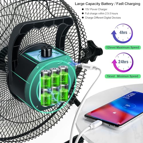 image for TonyEst Portable Solar Fan, 12'' Rechargeable Solar-Powered Tent Campi