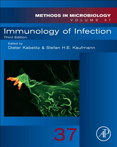 Amazon | Immunology of Infection (ISSN Book 37) (English Edition ...