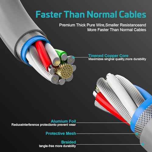 Image of 2Pcs 3DS XL USB Charging Cable,4.9Ft USB Charging Cord for New 3DS XL /New 3DS /3DSXL / 3DS /New2DS XL /New2DS /2DSXL /2DS /DSi /DSiXL