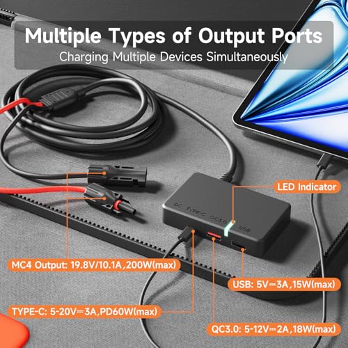 200W Portable Solar Panel for Power Station, 24% High Efficiency ETFE Foldable Solar Panel Charger, QC3.0, Type-C 60W, MC4 Output, IP65 Waterproof, for Outdoor Camping, RV, Emergency Power Supply - Image 4