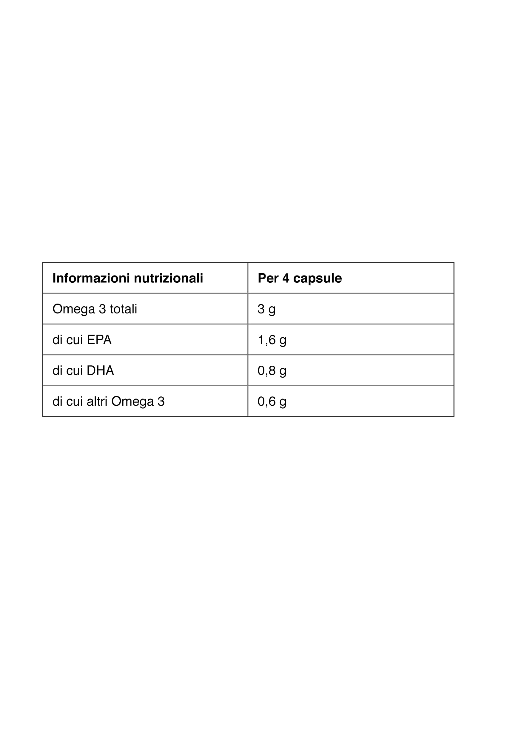 Enervit Enerzona Omega 3 RX 240 Softgel