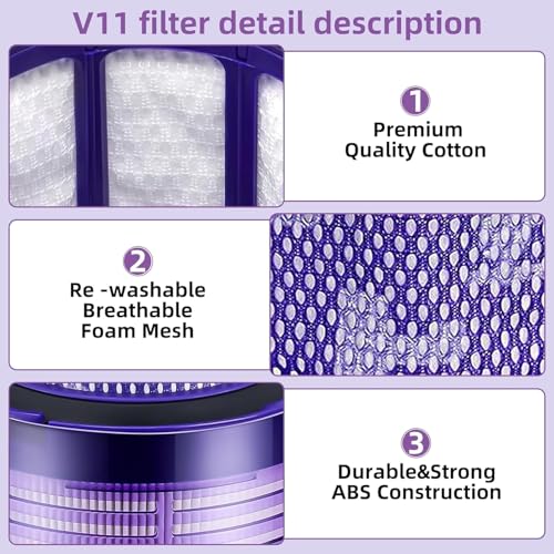 Image of 3 Pack Replacement Filter for Dyson V11 Absolute Torque Drive Animal, V15 Detect, SV14, SV22 Vacuum Cleaners, Dyson Cordless Vacuum Cleaner Replacement Filter Accessory # 970013-02 & 970013-03