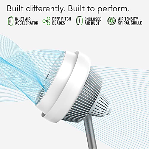 Image of Vornado 693DC Energy Smart Mid-Size Air Circulator Fan with Variable Speed Control and Adjustable Height, White