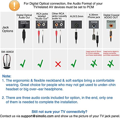 Simolio Dual Wireless Headphones For Tv Watching With Transmitter/Charging Stand 2-In-1, Spare Battery & Dialog Mode & Balance Control For Seniors, Optical/Rca/Aux Compatible, Bypass To Soundbar #TOP6