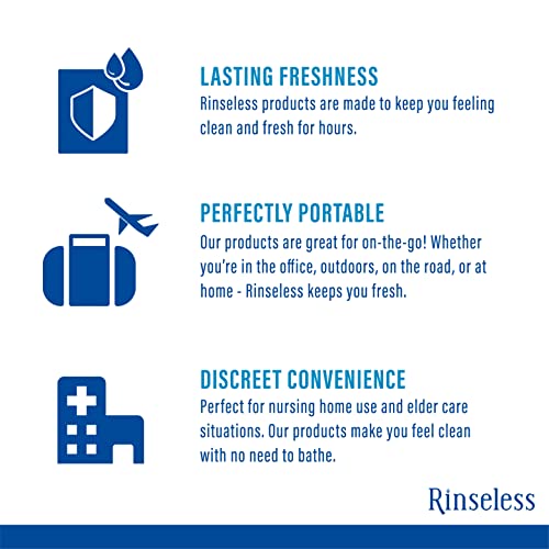 Top 15 Best camping shampoo Reviews HuntStats