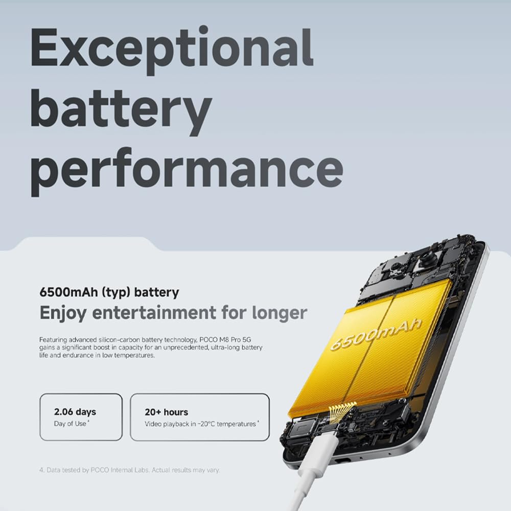 XIAOMI POCO M8 Pro 5G 12GB+512GB Smartphone - Dettaglio
