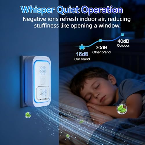 Ionizadores de aire para hogar (pack de 3) miniatura 6