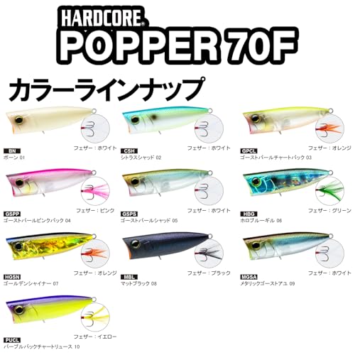 DUEL(デュエル) HARDCORE(ハードコア) ルアー ポッパー HARDCORE POPPER 70mm Weight:10.5 R1379-GPCL ゴーストパールチャートバック バス釣り 8枚目