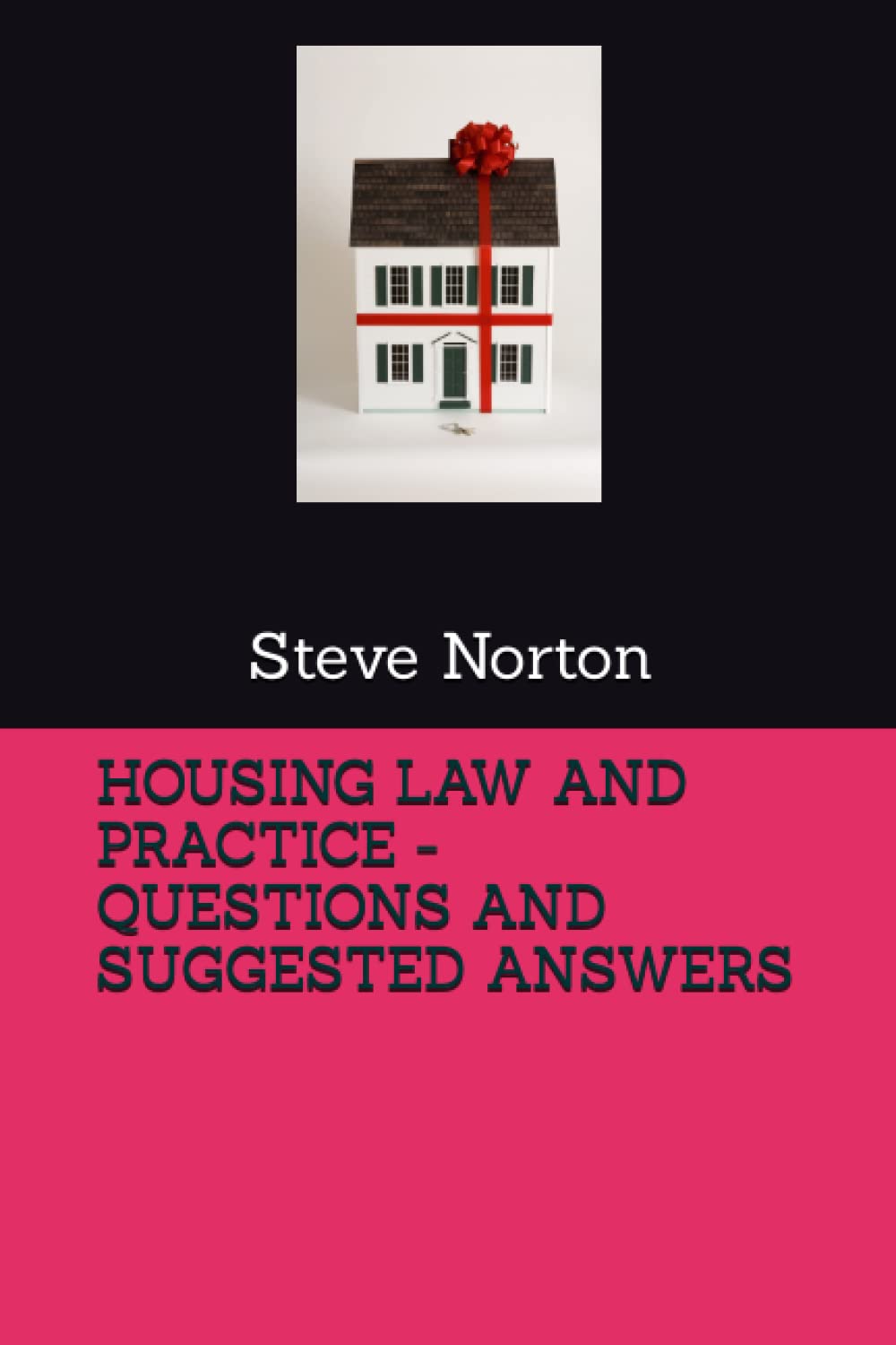 HOUSING LAW AND PRACTICE - QUESTIONS AND SUGGESTED ANSWERS