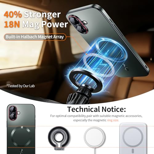 Image of for iPhone 17 Case,Slim Design Compatible with MagSafe,Strong Magnetic Shockproof Military-Grade Protection for Screen & Camera Cover Case for 17,Green