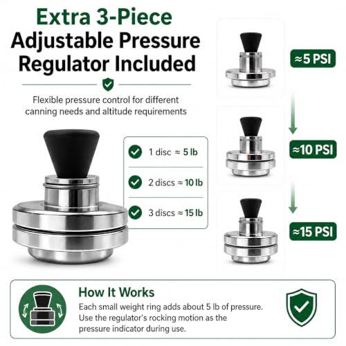 24QT Pressure Canner with 11-Piece Kit