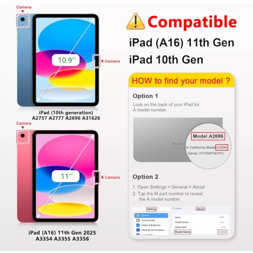 La Mejor Lista de Cristal templado - los preferidos. 5 La Mejor Lista de Cristal templado - los preferidos. 3