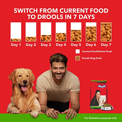 Image of Drools 100% Vegetarian Kibble Adult Dog Food, 6.5Kg(+1.2Kg Extra Free Inside) , Total 7.7 Kg