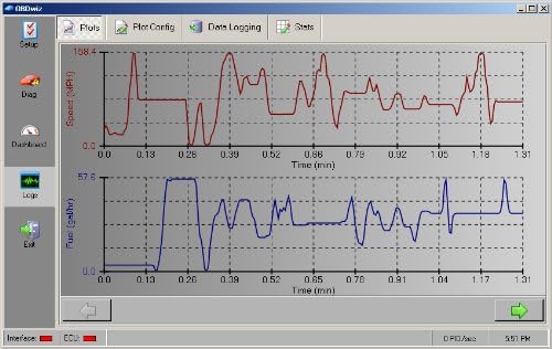 ScanTool 423001 ElmScan 5 Compact OBD-II Scan Tool and OBDwiz Diagnostic Software ( Compatible with all Windows OS programs including Windows 8 Operating System )