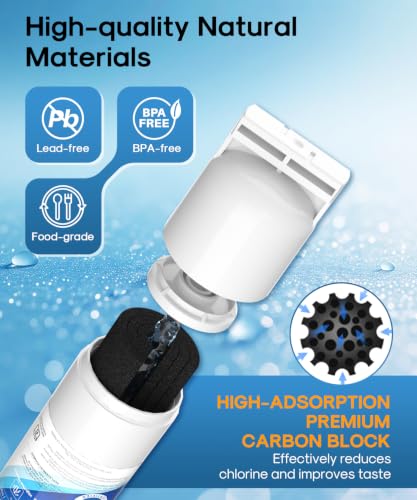 Image of ICEPURE RWF0500A Refrigerator Water Filter Replacement for Whirlpool 4396508 4396510, EDR5RXD1, PNL240V, 4396508p, 4396547, 4392857, LC400V, WF-NLC240V, NLC240V, 46-9010, Everydrop Filter 5, 3PACK