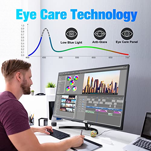 Computer Monitor - Jlink Fhd 32 Inch Monitor, 1920X1080P 60Hz 104% Srgb Lcd Display With Hdmi Vga 3.5Mm Audio, Hdr Low Blue Light Anti-Glare Larger Va Screen With Freesync, Tiltable & Vesa Mountable #TOP4