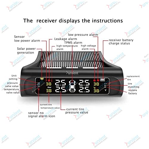Image of com Solar Powered TPMS Tyre Pressure Monitoring System Dashboard Display (Internal Sensor)