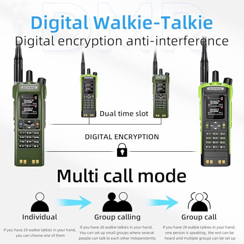 Image of BAOFENG DM32 DM-32UV DMR Radio,Walkie Talkies Long Range,ham Radio 1pcs