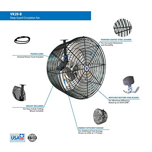 Schaefer VK20-B Wall-Mount Fan, view 4