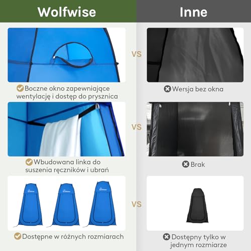 WolfWise Namiot Plażowy, Namiot Prysznicowy, Toaleta Kempingowa, Przebieralnia Kempingowa, Schronienie do Użytku na Zewnątrz i Wewnątrz, Przenośne, 100 * 100 * 190cm, Niebieski