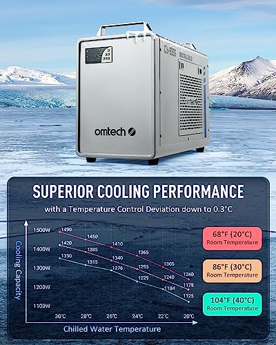 OMTech laser cutter machine