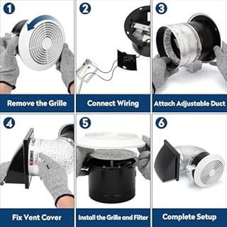 XABJU 512M 6-Inch Through Wall Exhaust Fan, 80 CFM High Airflow & Quiet 4.0 Sones Operation – Bathroom Exhaust Fan & Wall Vent Fan | Retractable Duct for Efficient Venting with Aluminum Grease Filter