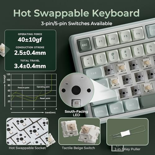 Image of RK ROYAL KLUDGE R98 Pro Wireless Mechanical Keyboard, Creamy Bluetooth /2.4GHz /Wired RGB Gaming Keyboard with Number Pad and Knob, MDA Profile PBT Keycaps, Gasket Hot Swappable Tactile Switch, Cyan