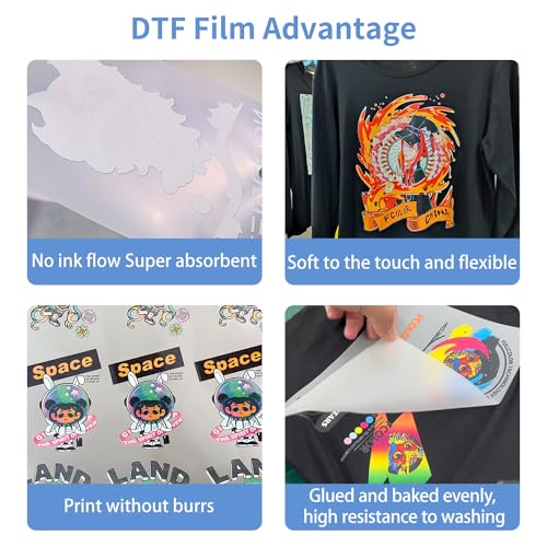 Image of DTF Transfer Film Roll 11.8 inch x 328ft,Double Sided Glossy Clear PreTreat PET Heat Transfer Paper, Cold and Hot Peel, Direct to Film for T-Shirts Textile