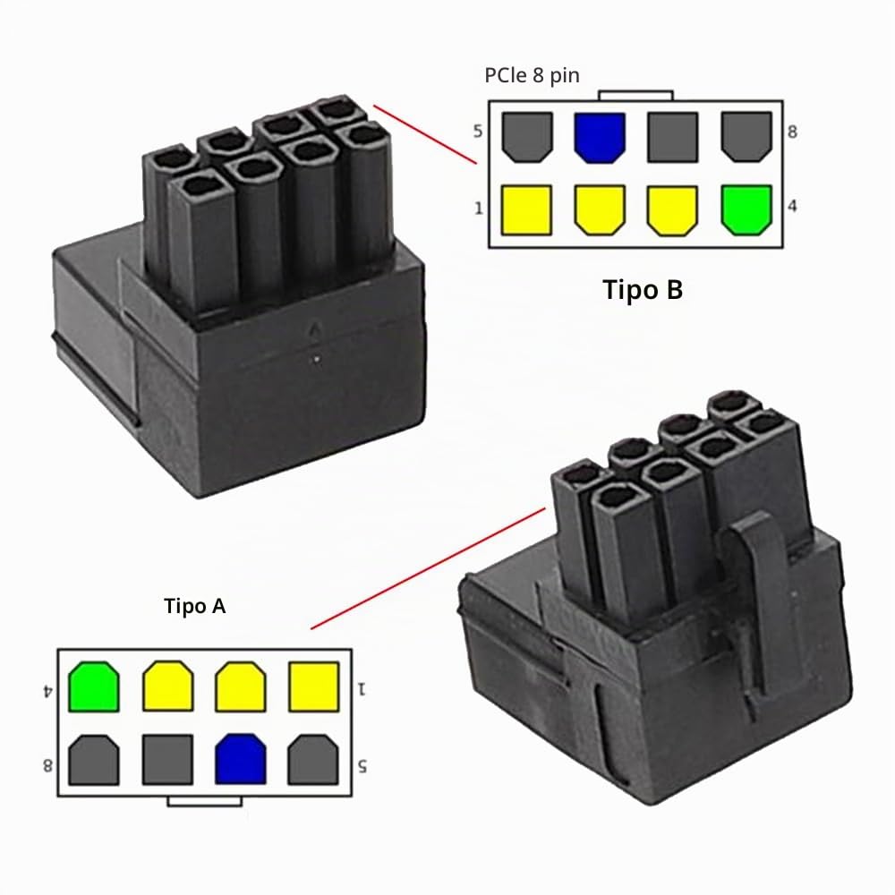 cablecc 2 pz/lotto 90 Gradi Su Giù Angolato ATX 8P Maschio a Femmina Adattatore di Intestazione di Potenza per GPU Scheda Grafica