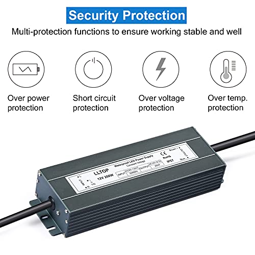 Dilwe Transformateur Alimentation LED Driver IP67 Imperméable 24V