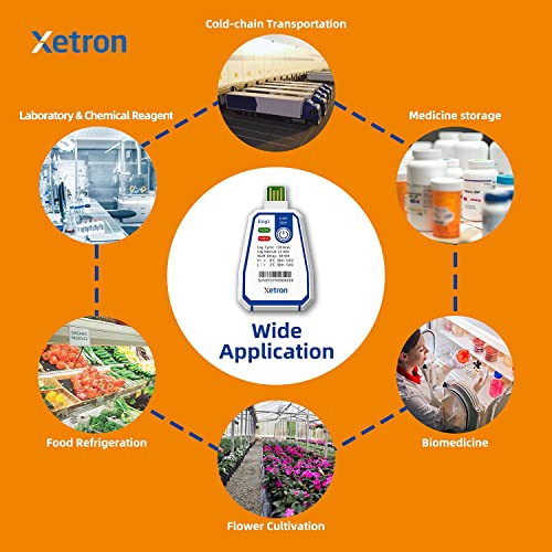 Xetron Single Use Temperature Data Logger 150 Day,Usb Temp Recorder,Disposable Data Logging Thermometer Automatic Continuous For Cold Supply Chain Transportation Of Medicine And Food Usw #TOP4