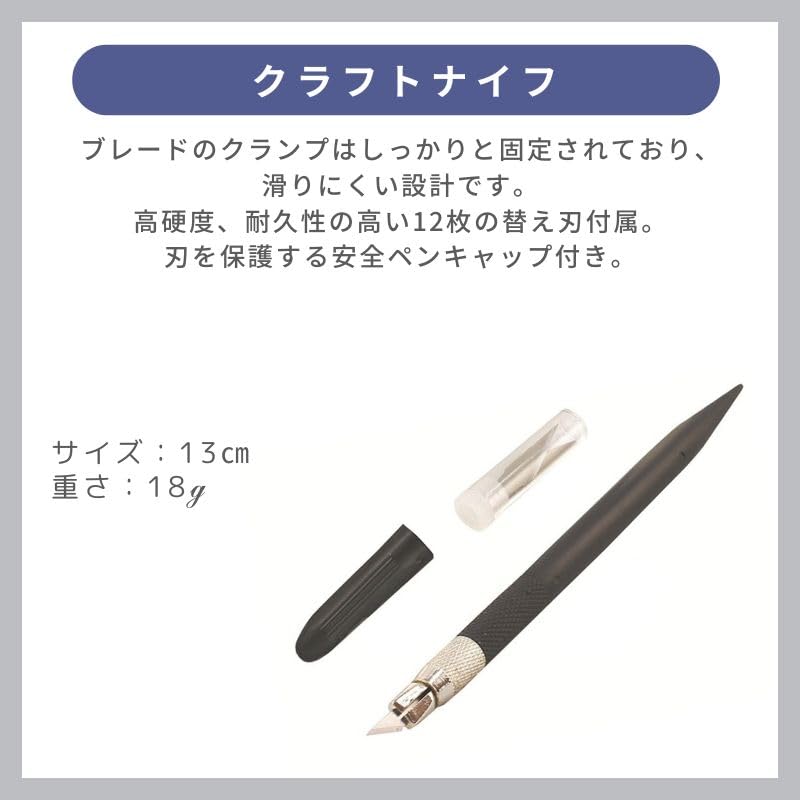 Amazon.co.jp: ハイハイ(Hi-High) プラモデル工具Dセット セット 7点