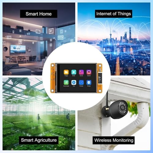 MELIFE 2PCS 2.8" inch ESP32 Display, ESP32 Module ESP32-2432S028R WiFi+BT Dual-core TFT Module ILI9341 Driver for Arduino IoT, ESP32 Development Board 240X320 Smart LCD Display Screen - Image 5