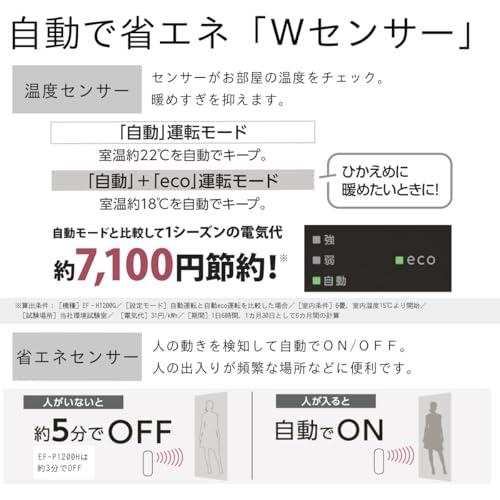 ダイニチ(Dainichi) セラミックファンヒーター EF-P1200H-K の商品画像 2