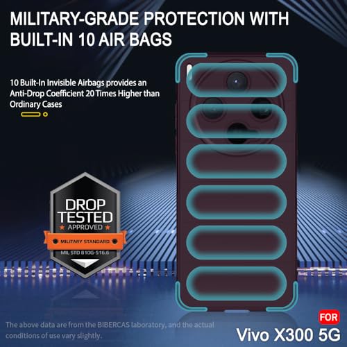 Image of TheGiftKart Liquid Silicon Back Cover Case for Vivo X300 5G | ShockProof Military Grade Protection | Micro-Fibre Cloth On Inner Side | Anti-Slip Grip Back Cover Case for Vivo X300 5G (TPU, Summit Red)