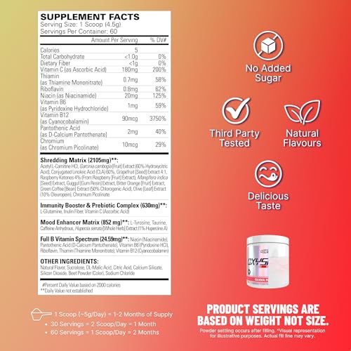 Image of EHP Labs OxyShred Pre Workout Powder & Shredding Supplement - Preworkout Powder with L Glutamine & Acetyl L Carnitine, Energy Boost Drink - Guava Paradise, 60 Servings