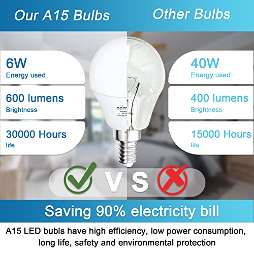 Comzler CP-G4506-E12-004 Ceiling Fan Light Bulbs Candelabra Led Bulbs thumb #5