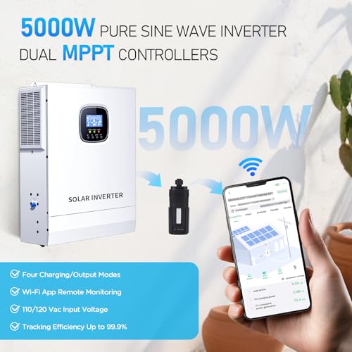 Solar panel system 5kW