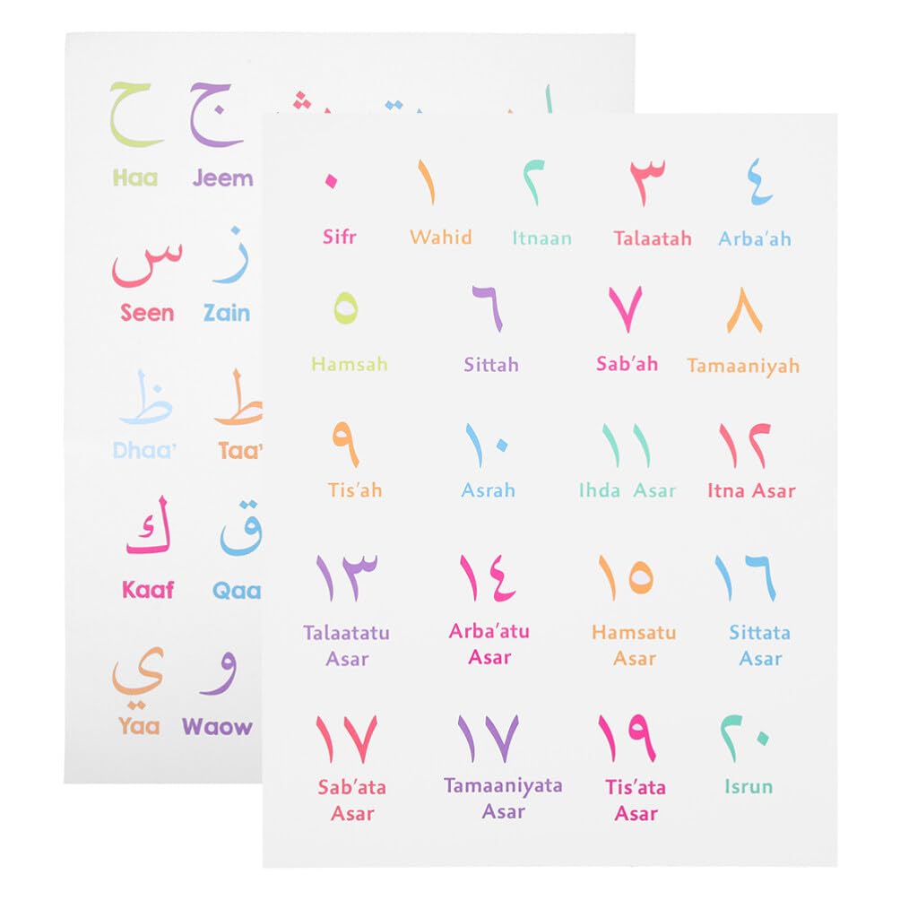 アラビア語　壁掛け Amazon.co.jp: Frcolor アラビア語 数字 ポスター、 2枚 壁