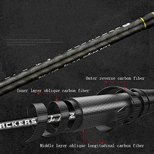 XIANGE100-SHOP Angelrute Combo Leichte tragbare Gießstäbe Bass Angelpol Kohlefaser Reise Angelrute Komfortable Griff und… – Bild 6
