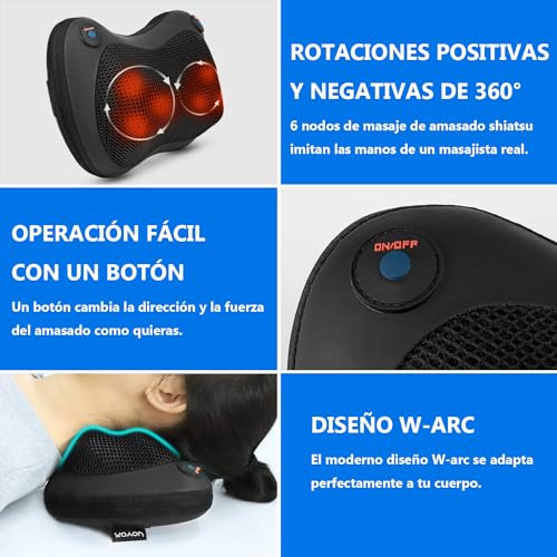 Masajeadores, Personal Care Appliances Imagen adicional