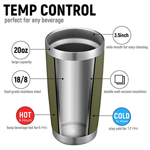 Comooo 20Oz Double Wall Vacuum Insulated Travel Mug, Stainless Steel Tumbler With Lid And Straw Durable Powder Coated Insulated Coffee Cup For Cold & Hot Drinks (Army Green，12 Pack） #TOP1