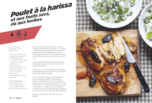 Vignette produit