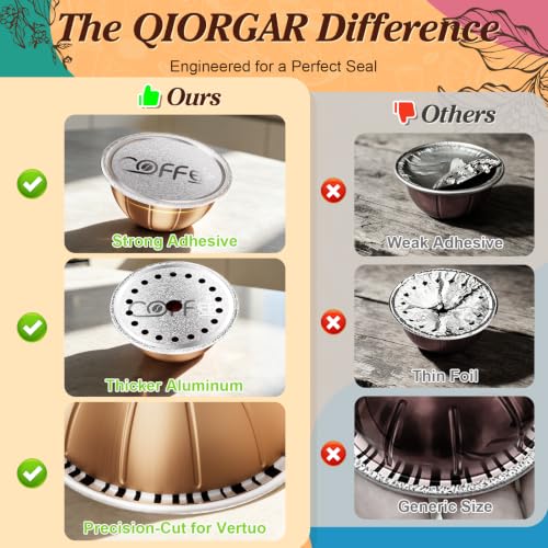 Image of Reusable Vertuo Pods Foil Lids for Nespresso Machine(No Pod) | Money-saver, 100 Aluminum Foil Seal Lids, Compatible with Vertuo Plus, Pop, Next All Size Capsules